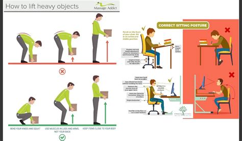 Principles of Ergonomics