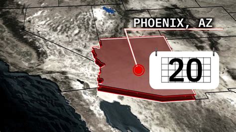 Finally, Daily Highs Below 100 For Phoenix - Videos from The Weather ...