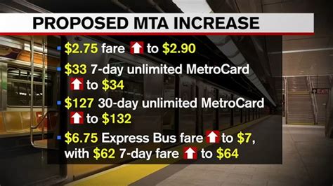 MTA proposes increasing subway, bus fares by Labor Day in New York City ...