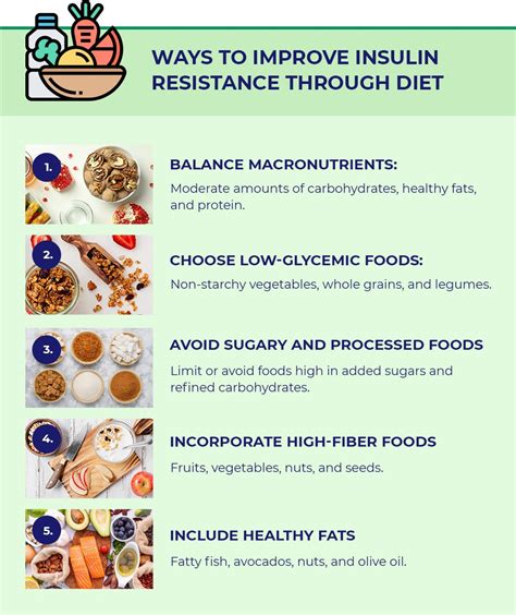 Insulin Resistance Meal Plans Dubai | DubaiPT Personal Trainers