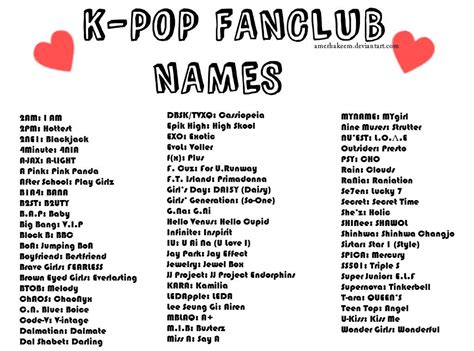 K-pop Fanclub Names | Kpop fandom names, Pop, Fandom kpop