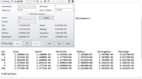 How to compute Gaussian beam characteristics with a “calculator”