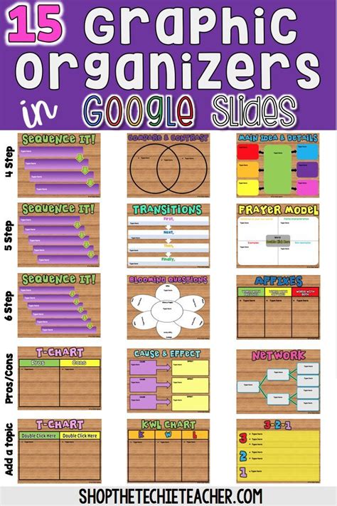 GRAPHIC ORGANIZERS IN GOOGLE SLIDES™ | DIGITAL | Google classroom elementary, Teaching ...