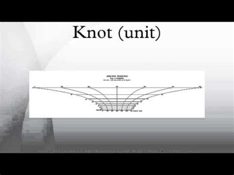 Knot Unit