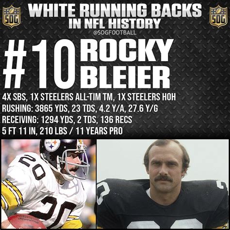 Top 10 Best White Running Backs Ever in NFL History - SOG Sports