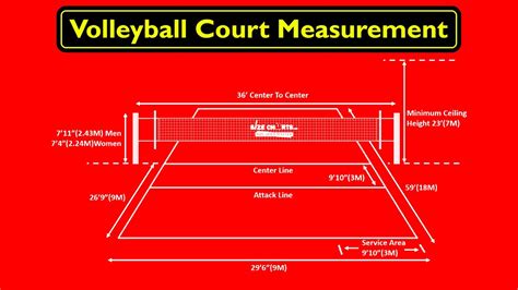 Measurement Of Volleyball Court In Meters