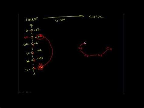 biochemistry carbohydrate 4 (ring form of ketohexose) بايوكيمستري كربوهيدرات - YouTube