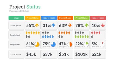 Project Status PowerPoint Presentation Template | Powerpoint design ...