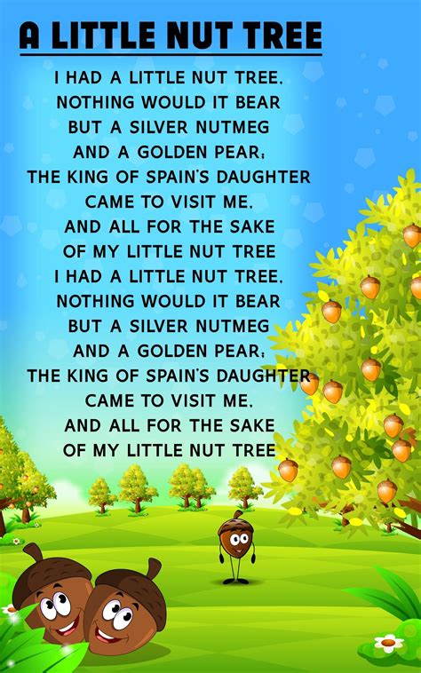 Kids Nursery Rhymes Lyrics 01 APK for Android Download