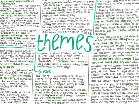 Themes- An Inspector Calls | Teaching Resources