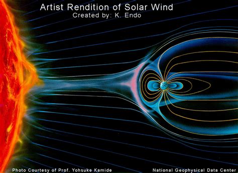 More Information About Geomagnetic Fields | NCEI