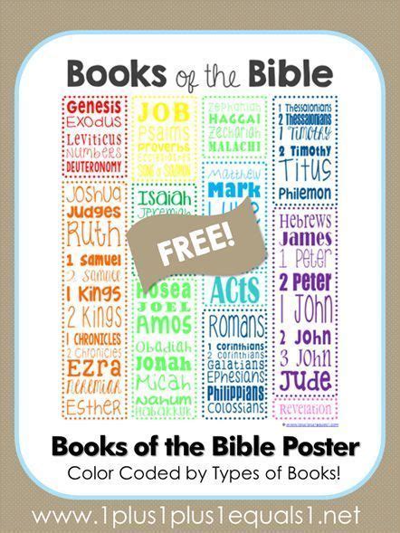 Books of the Bible Poster ~ Free Printable | Bible for kids, Bible ...