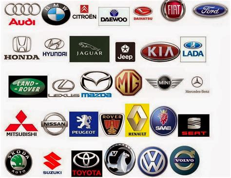 Car Logo | Best Cars Life