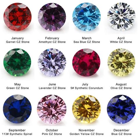 50PCS Per Colors Total 600pcs 12 Colors Birthday Stone Round Loose Cubic Zirconia Stone ...