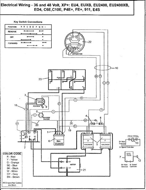 Ez Go Txt 36 Volt Wiring Diagram - Wiring Diagram