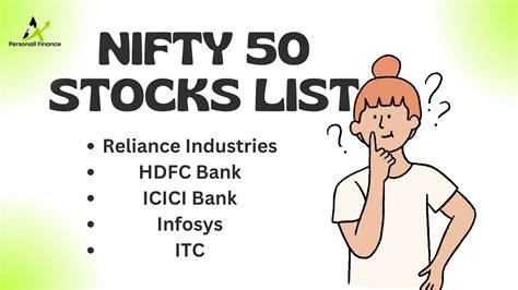 Nifty 50 stocks list - personallfinance