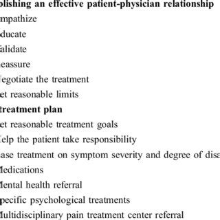 (PDF) Functional Abdominal Pain