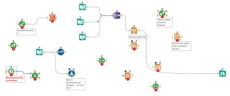 Taking the Alteryx Designer Advanced Certification Exam - The Data School