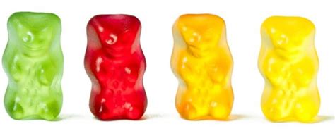 7 Surprising Benefits of CBD Gummies – Keep Healthy Living