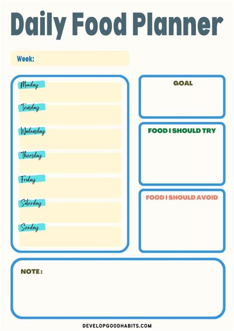 33 Food Journal & Diary Templates to Track Your Meals