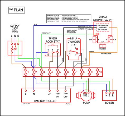 [DIAGRAM] 3 Port Valve Wiring Diagrams - MYDIAGRAM.ONLINE