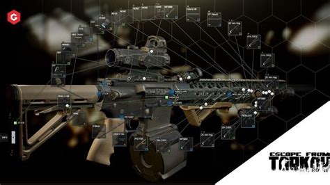 Escape From Tarkov Modding Guide All Weapon Mods Insane Depth Pin ...