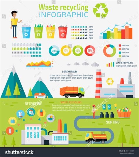 Concepto de infografía sobre reciclaje de: vector de stock (libre de ...