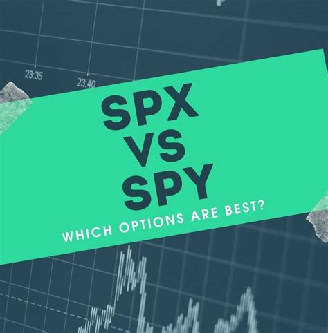 SPX vs SPY Options: 5 MAJOR Differences - projectfinance