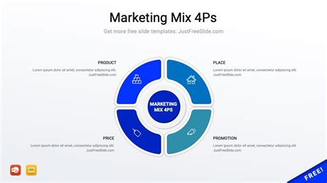 Free Marketing Mix 4Ps PowerPoint Template (5 Slides) Just, 49% OFF