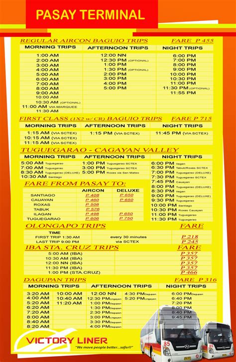 Bus guide to Baguio City - Baguio Family Time