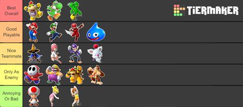 Mario Sports Mix Characters Tier List (Community Rankings) - TierMaker