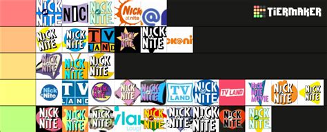 Nick@Nite Logos Tier List (Community Rankings) - TierMaker