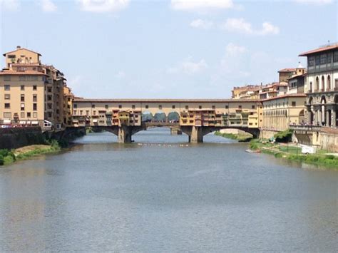 Ponte Vecchio – The Italian Enthusiast