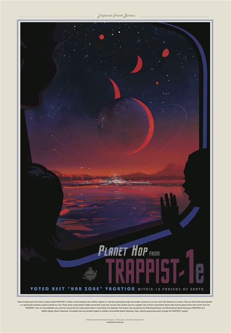 NASA Exoplanet Travel Posters | NISE Network