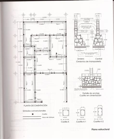 Plano De Cimentacion De Mamposteria | Porn Sex Picture