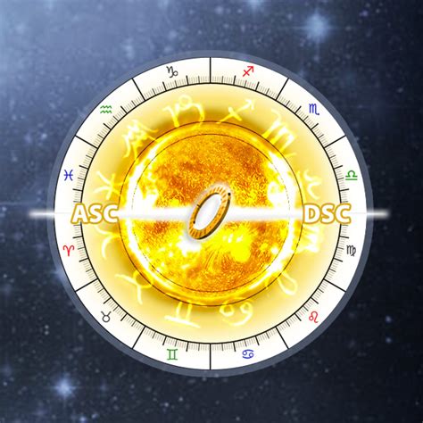 Sun & Moon Rising Sign Calculator [Ascendant] - Astro Seek