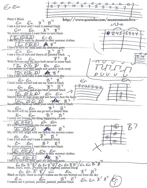 Pin on Guitar Lesson Chord Charts - htttp://www.youtube.com/munsonmusiclive