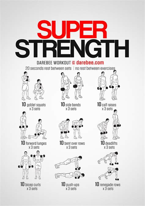 a poster with instructions on how to do the super strength exercises ...