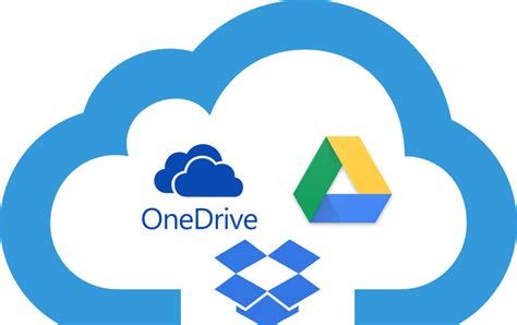 Free Cloud Storage Google Drive,OpenDrive and DropBox in HIKVISION DVR, NVR and IP Camera