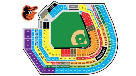 Oriole Park at Camden Yards Seating Plan - Seating plans of Sport arenas around the World