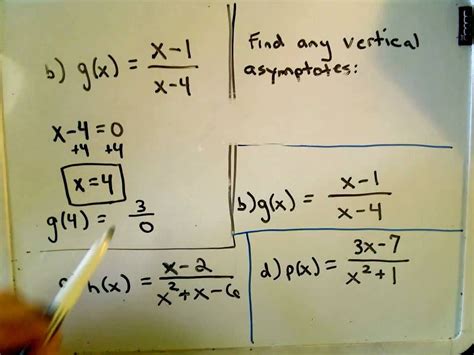 Finding Vertical Asymptotes of Rational Functions | Rational function ...