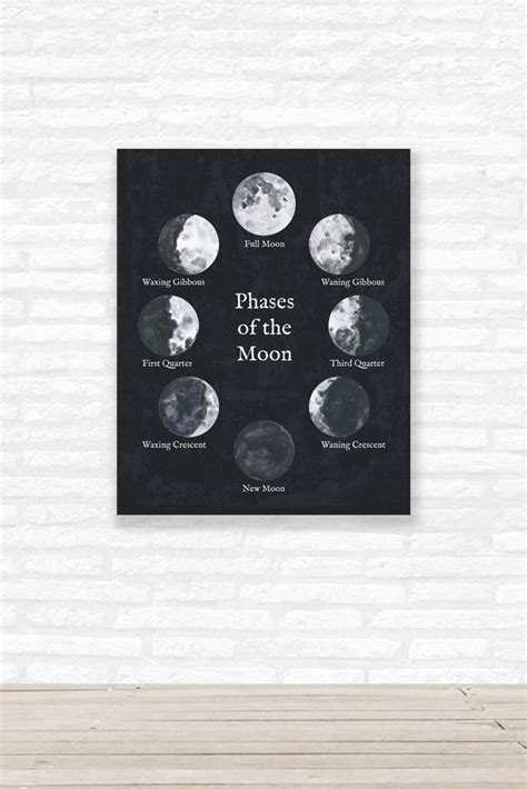 Moon Phases Print Phases of the Moon Poster Print Lunar | Etsy