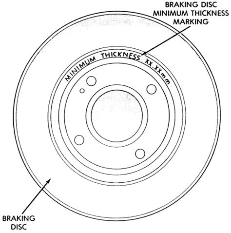 | Repair Guides | Front Disc Brakes | Brake Disc (rotor) | AutoZone.com