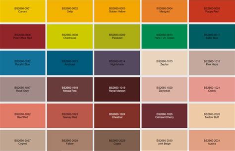 British Standard Colour | Pantone color chart, Ral colour chart, Colour