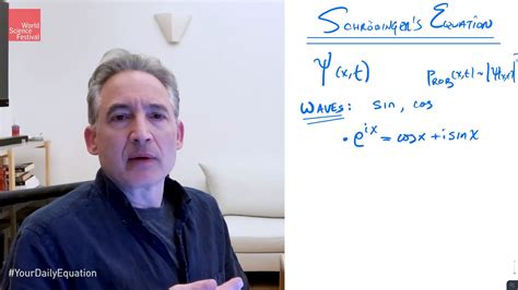 Video of Schrödinger equation: the core of quantum mechanics | Britannica