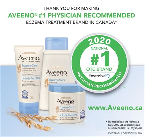 2020 OTC most-recommended brands by Canadian pharmacists and physicians ...