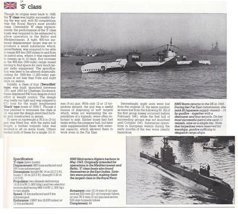 World War II British Submarine Operations in the Pacific - Weapons and Warfare