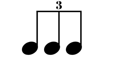 How to Count Triplets - Learn Flute Online: Flute Lessons for Learning Beautifully and Fast.