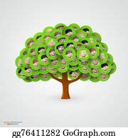 50 Genealogy Abstract Family Tree Illustration Clip Art | Royalty Free - GoGraph