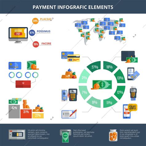 Payment infographics set with finance banking commerce wealth elements ...